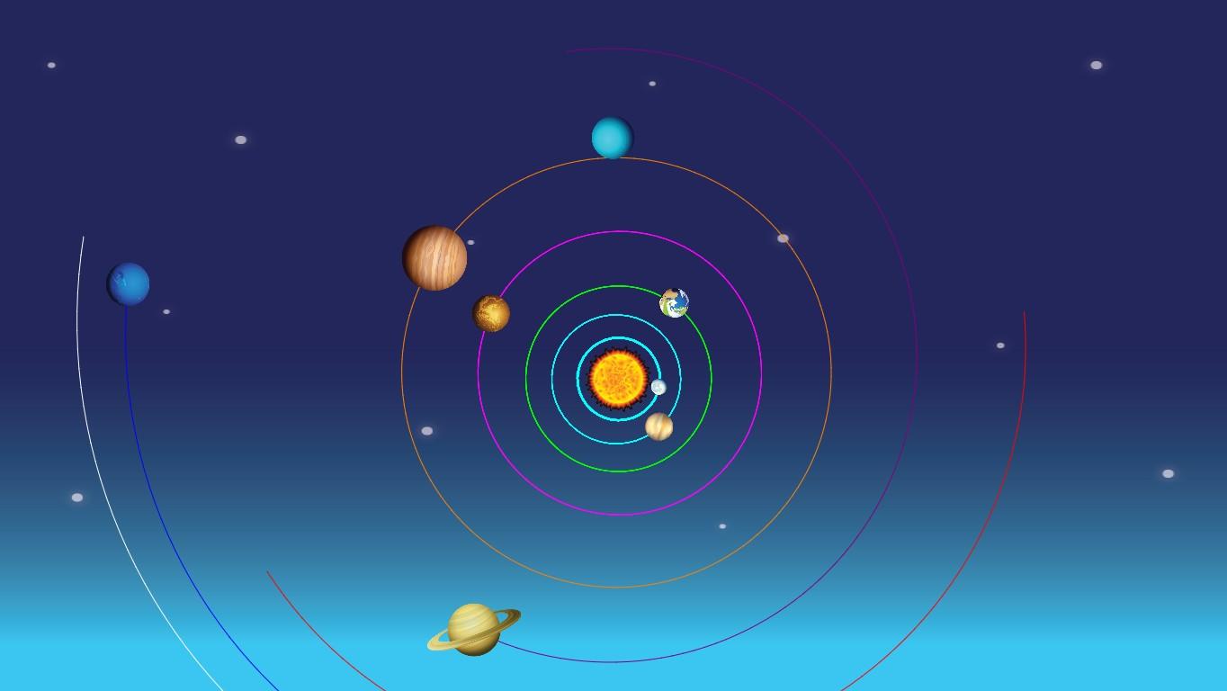 Solar System