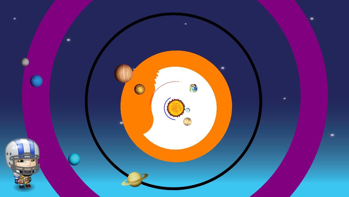 Solar System