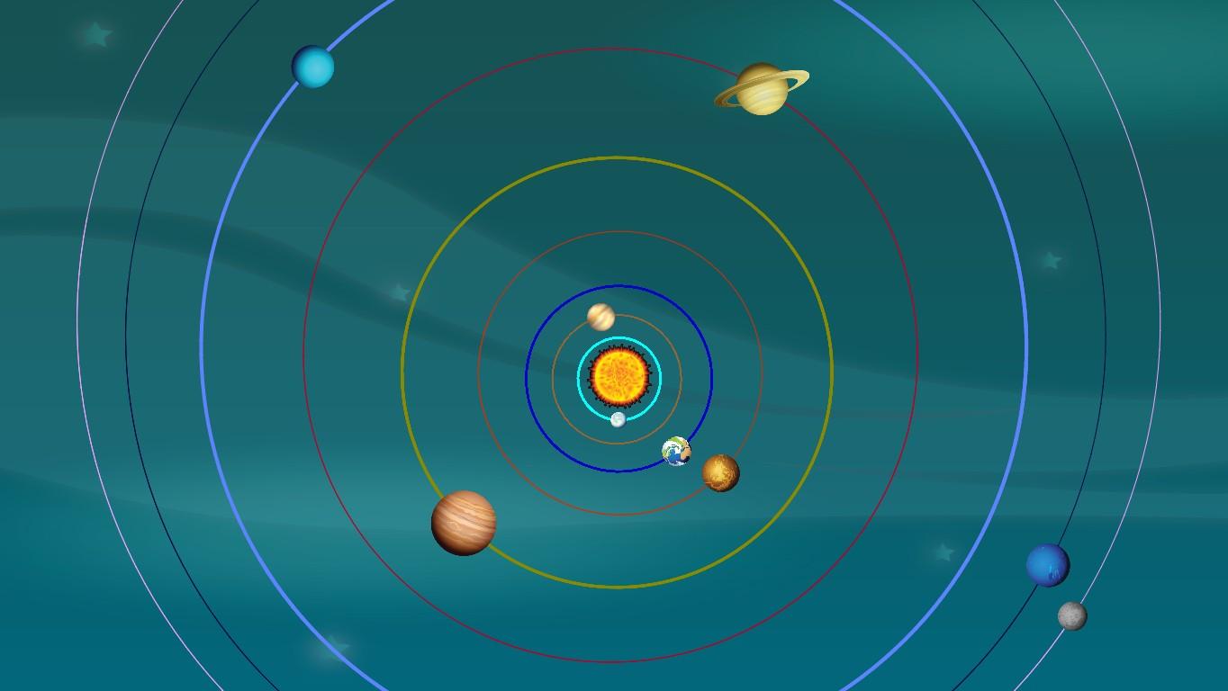 Solar System