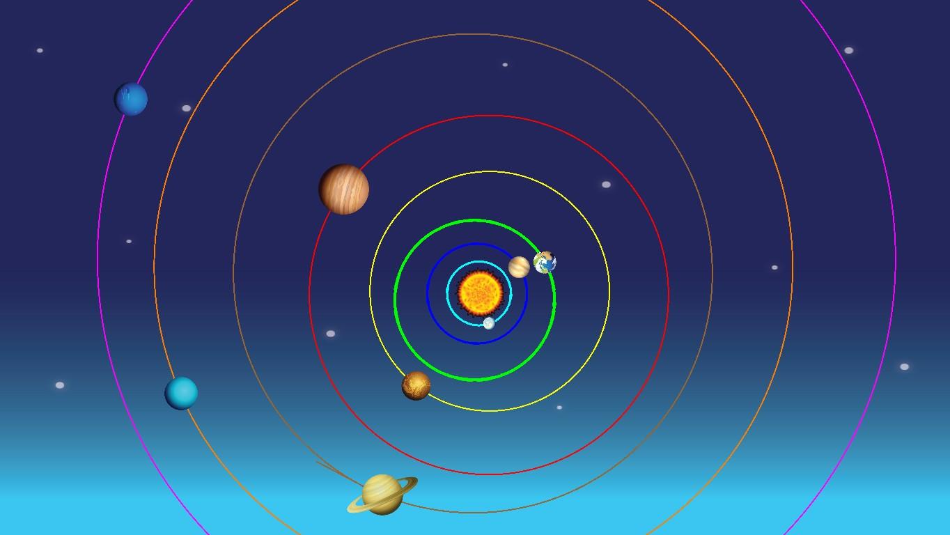 Solar System