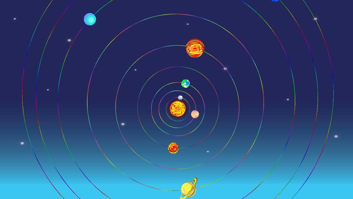 Solar System