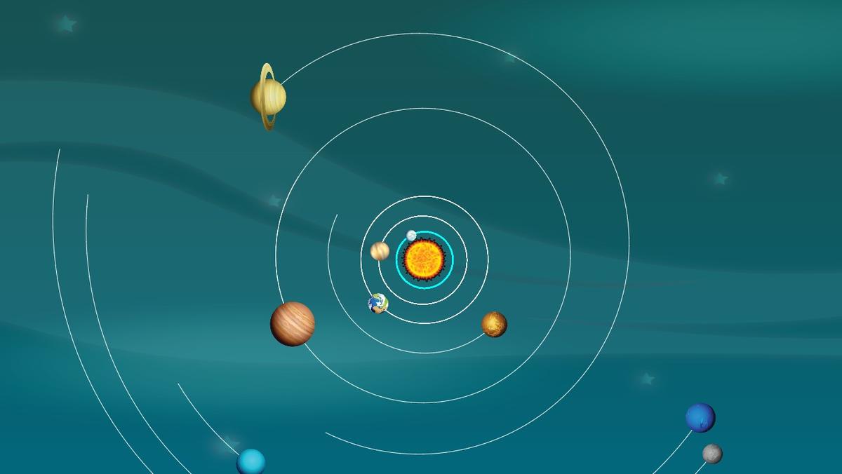 Solar System