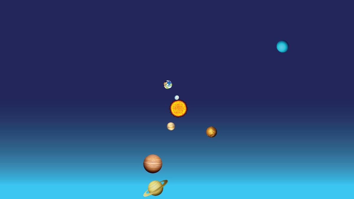 Solar System