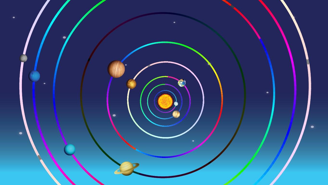 Solar System