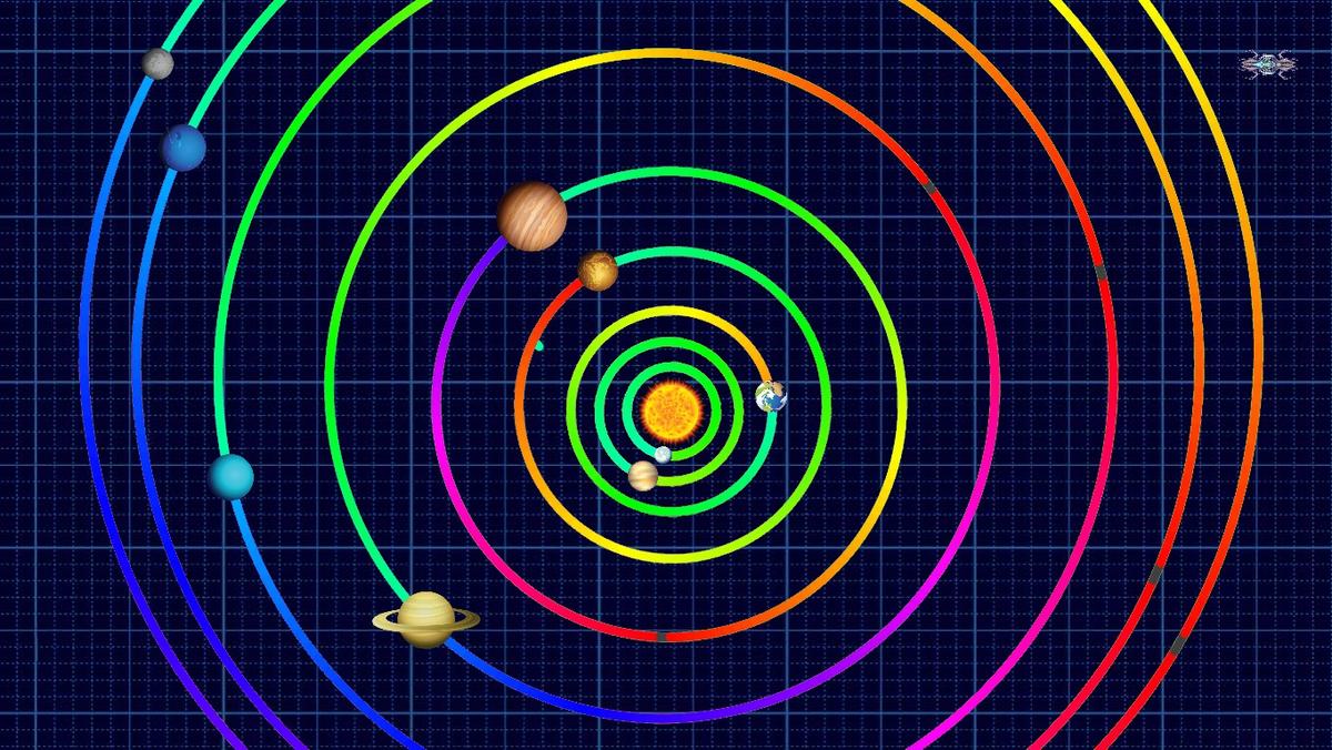 Solar System