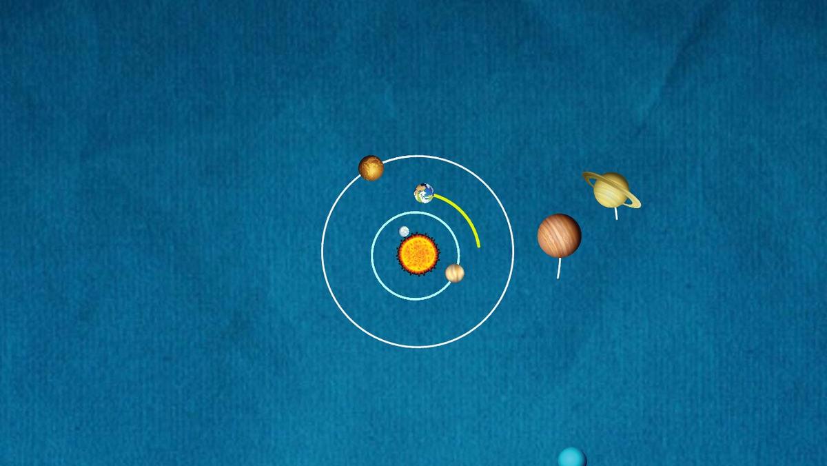 Solar System