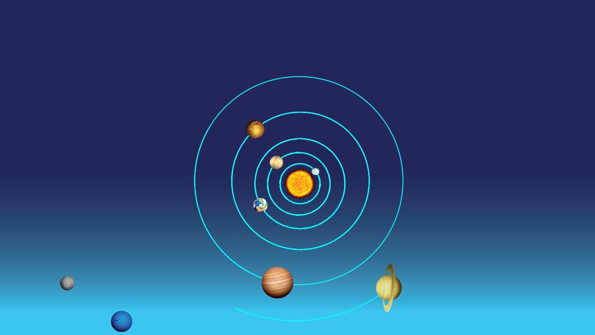 Solar System