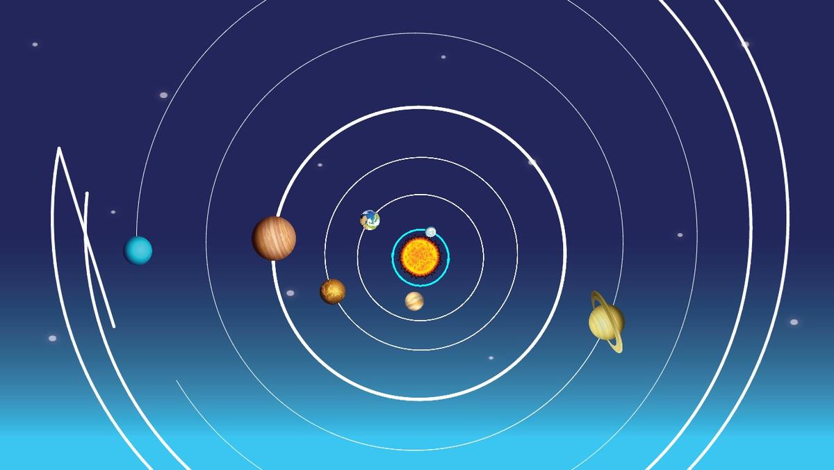 Solar System