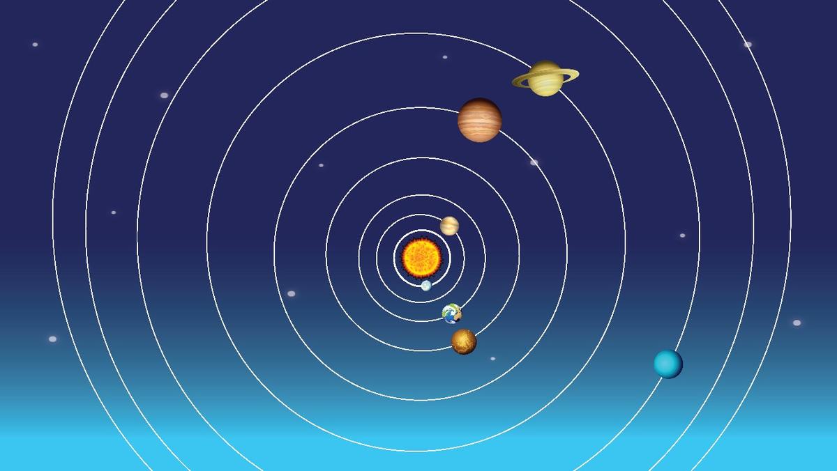 Solar System