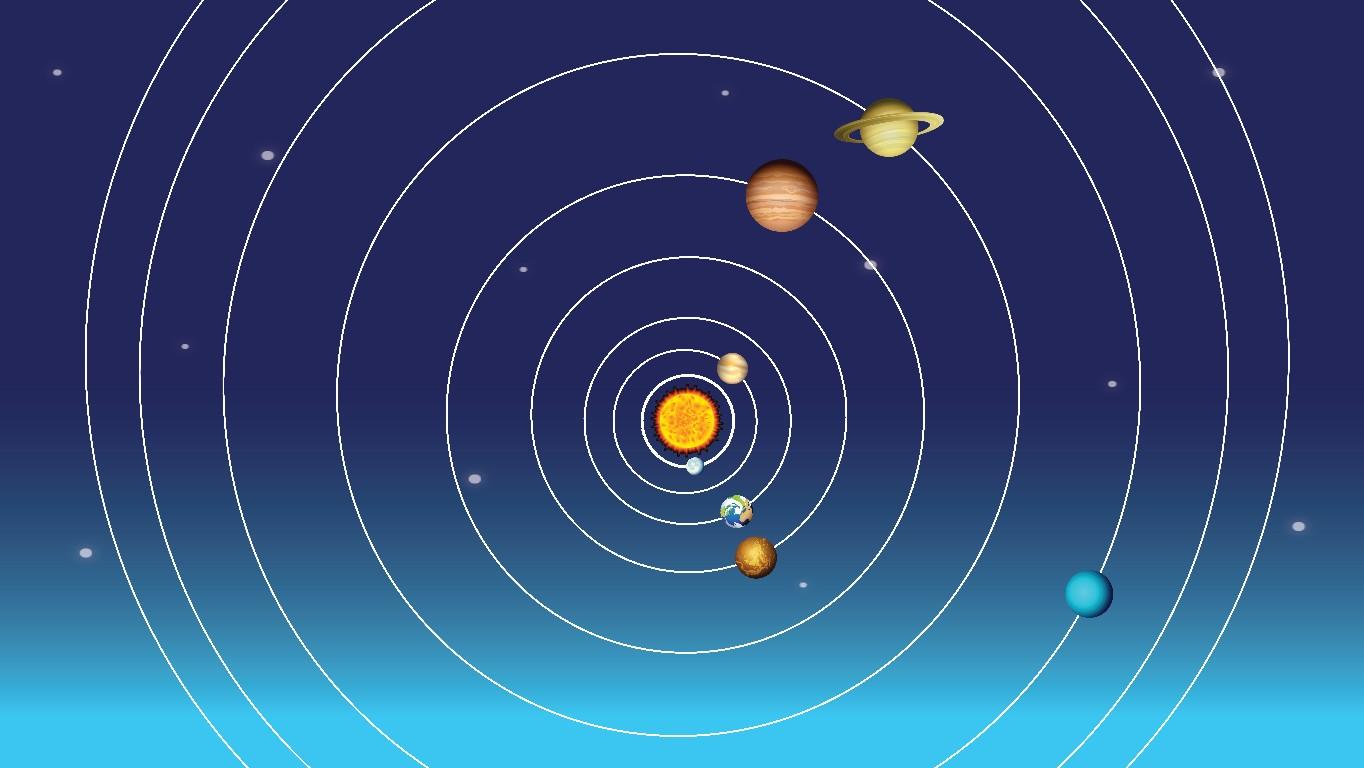 Solar System