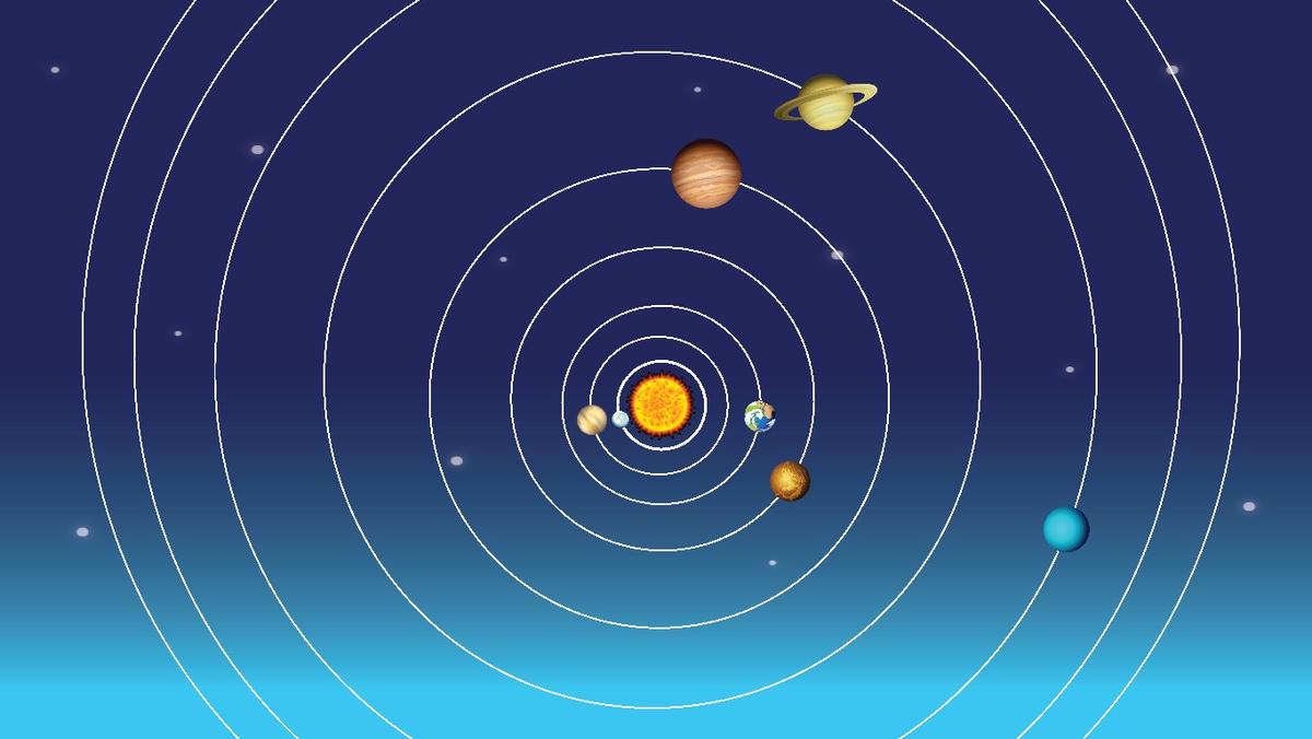 Solar System