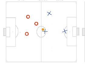 SoccerLesson_Triangle 2