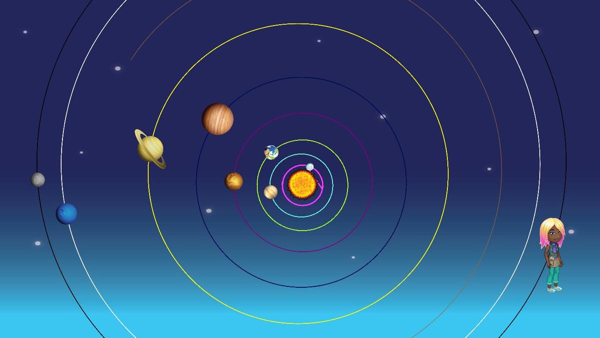 Solar System