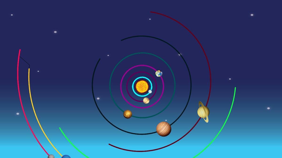 Solar System