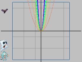 draw my equation maths