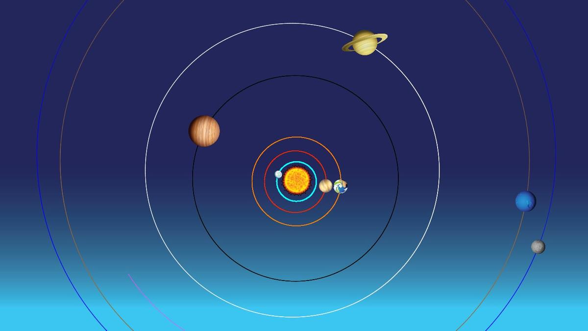 Solar System