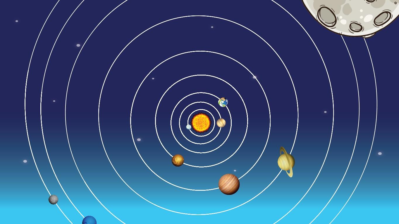 Solar System