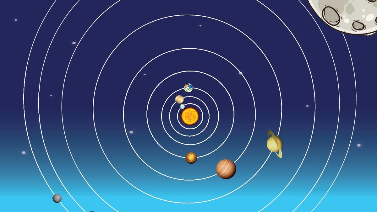 Solar System