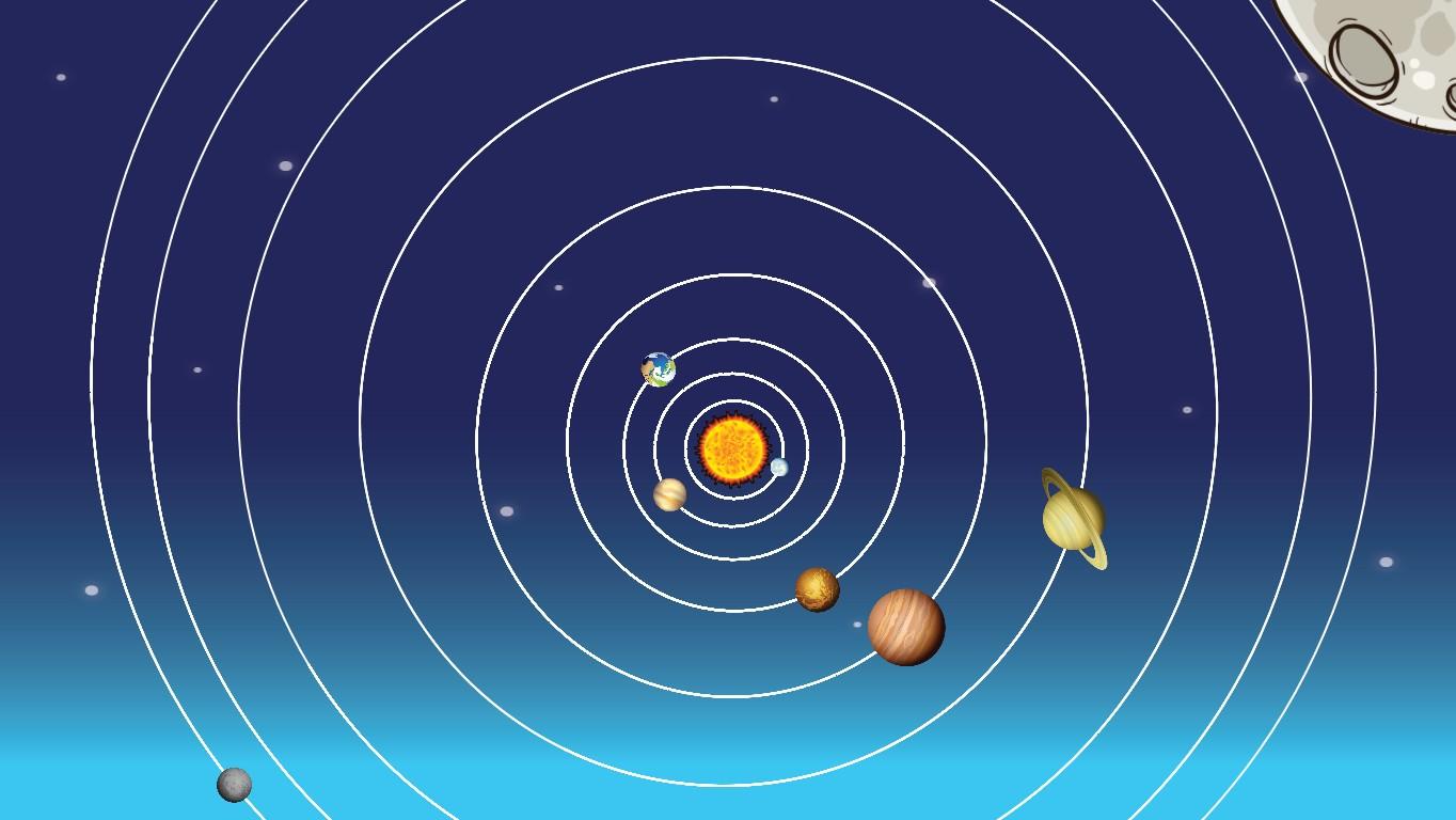 Solar System