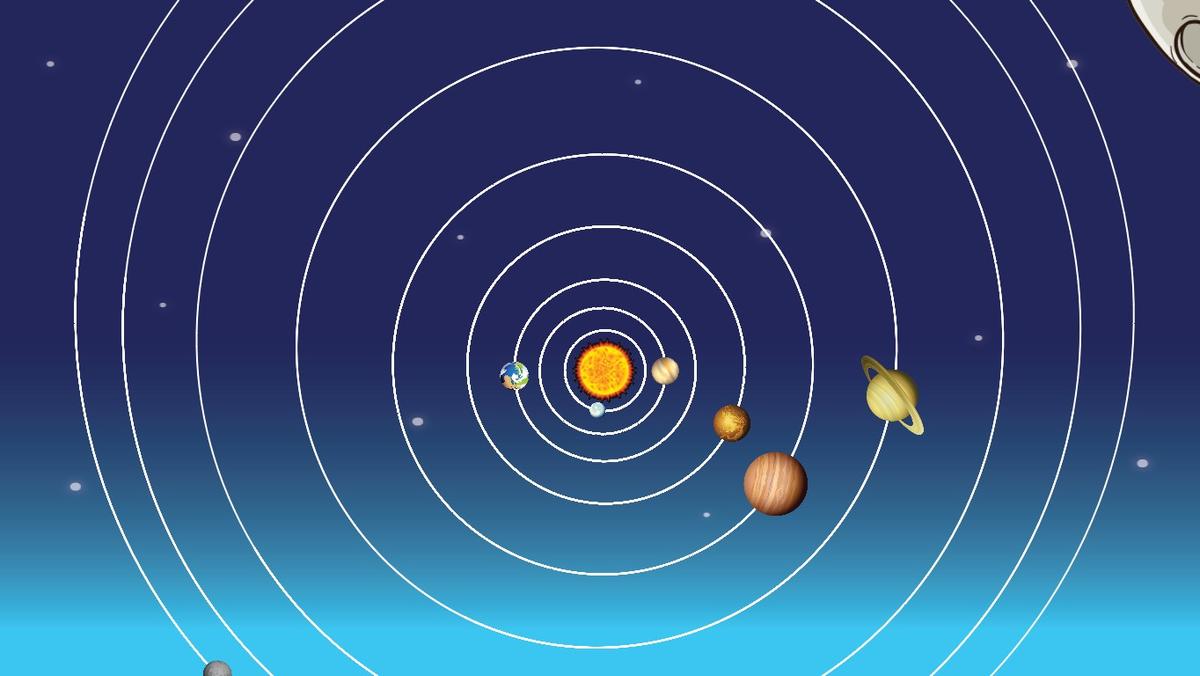 Solar System