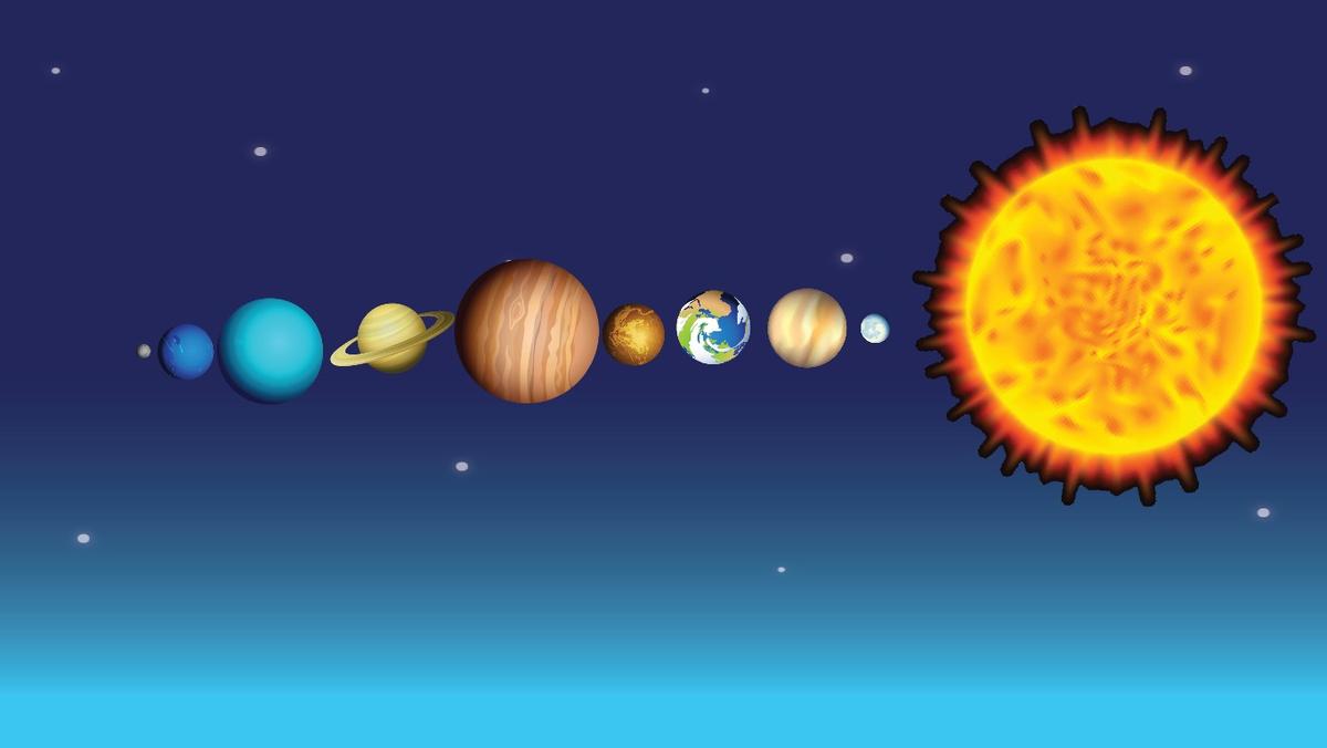 Solar System