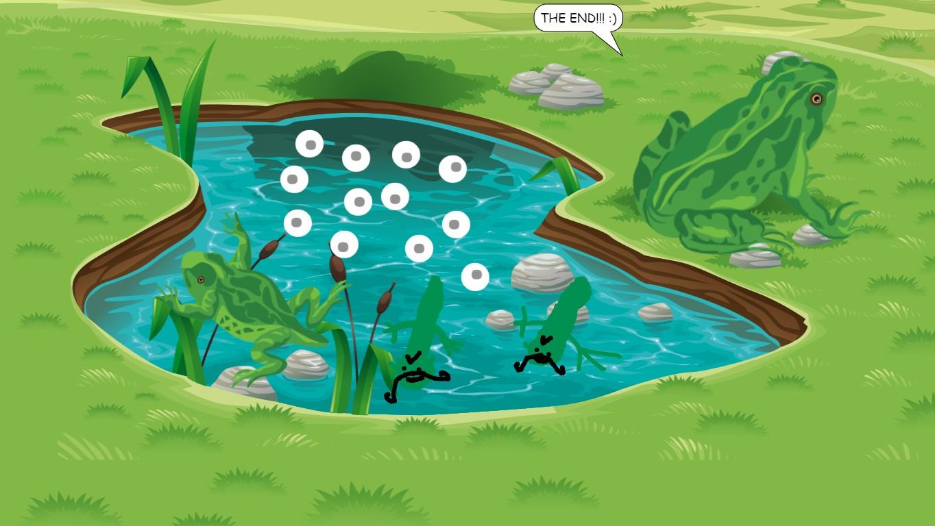 Life Cycle of a Frog-2nd