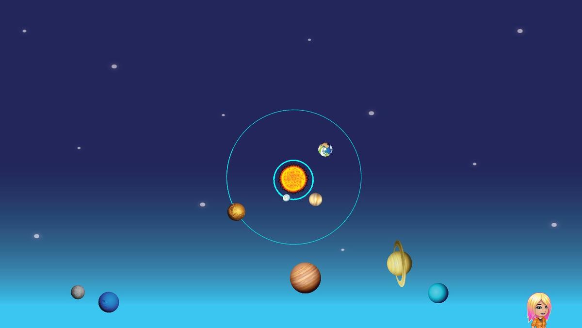 Solar System