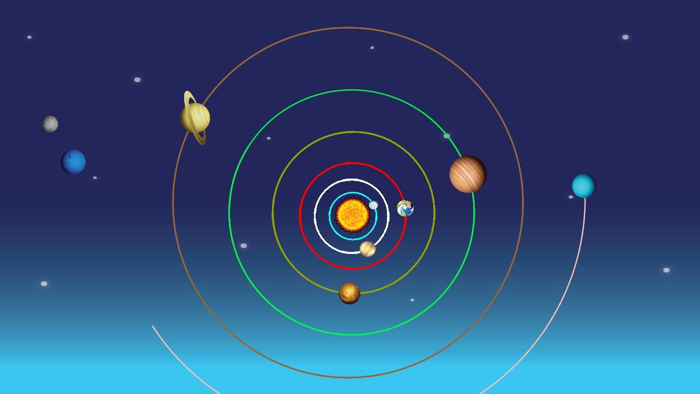 Solar System