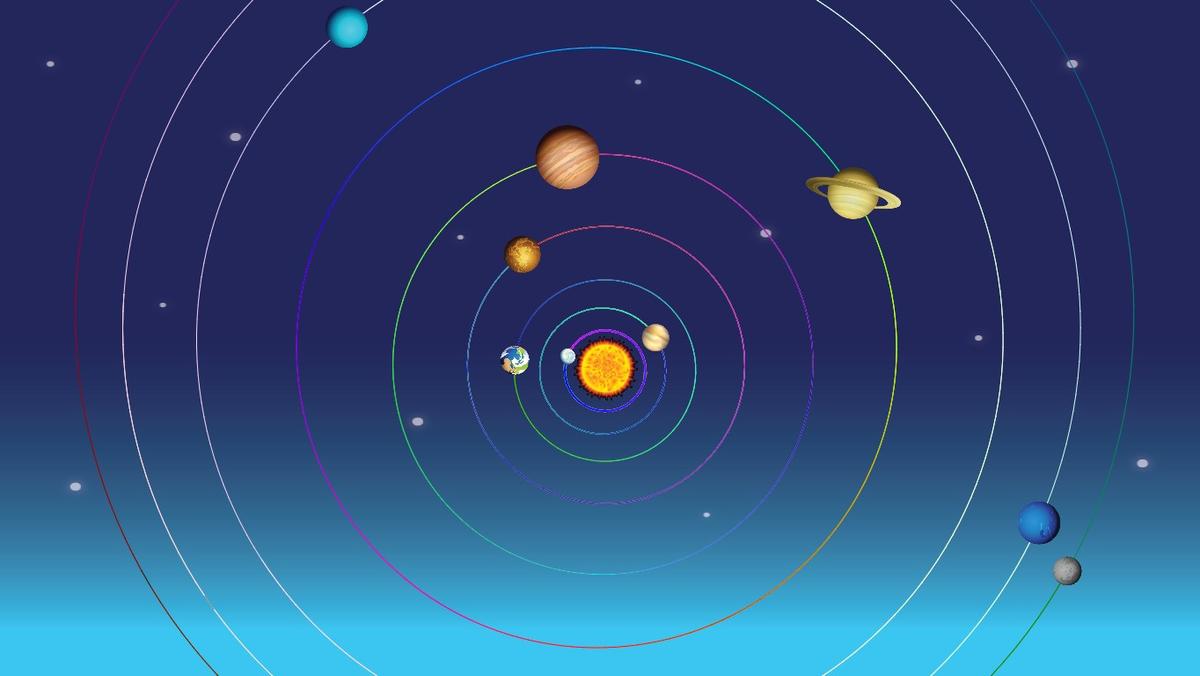 Solar System