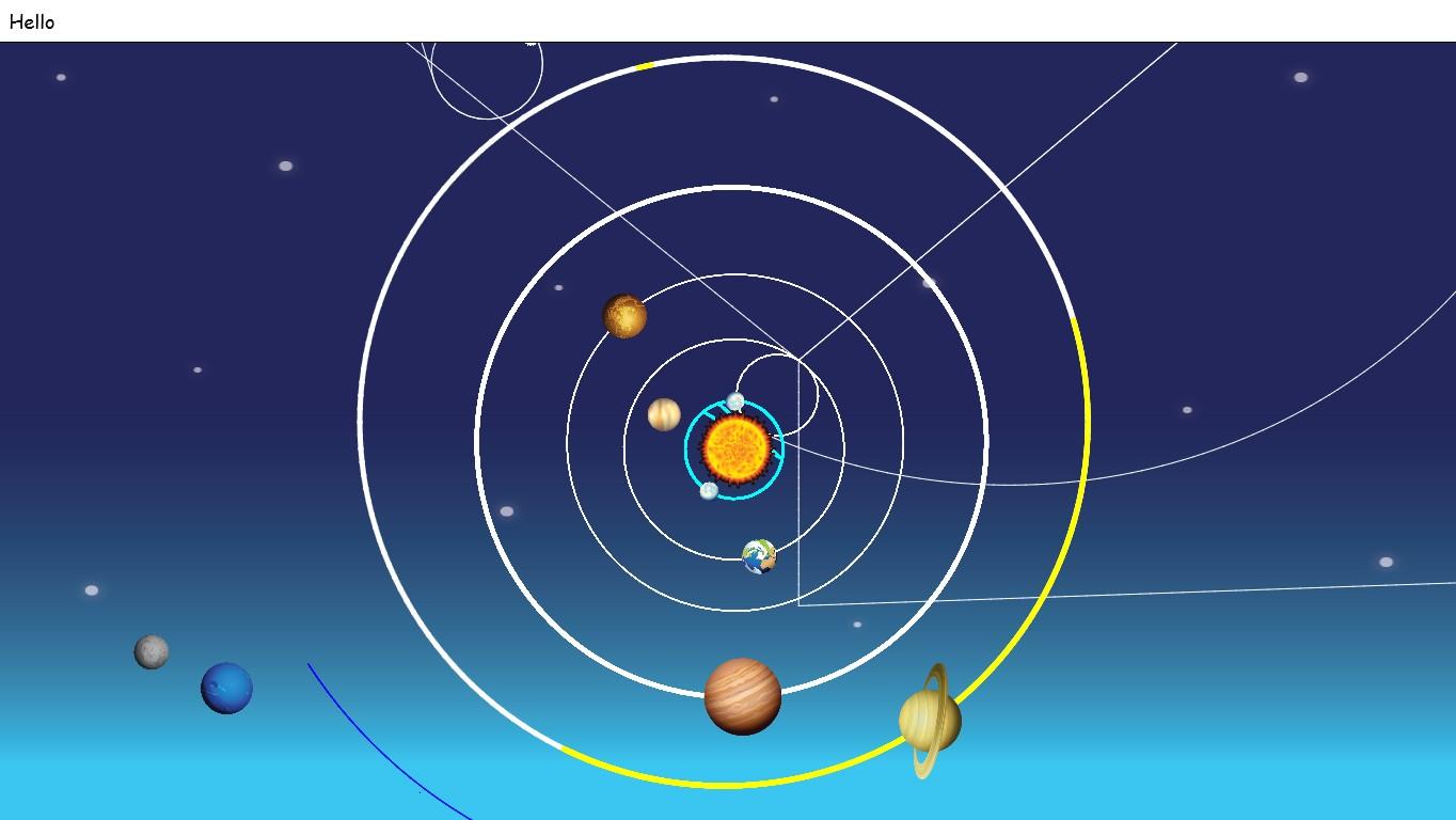 Solar System