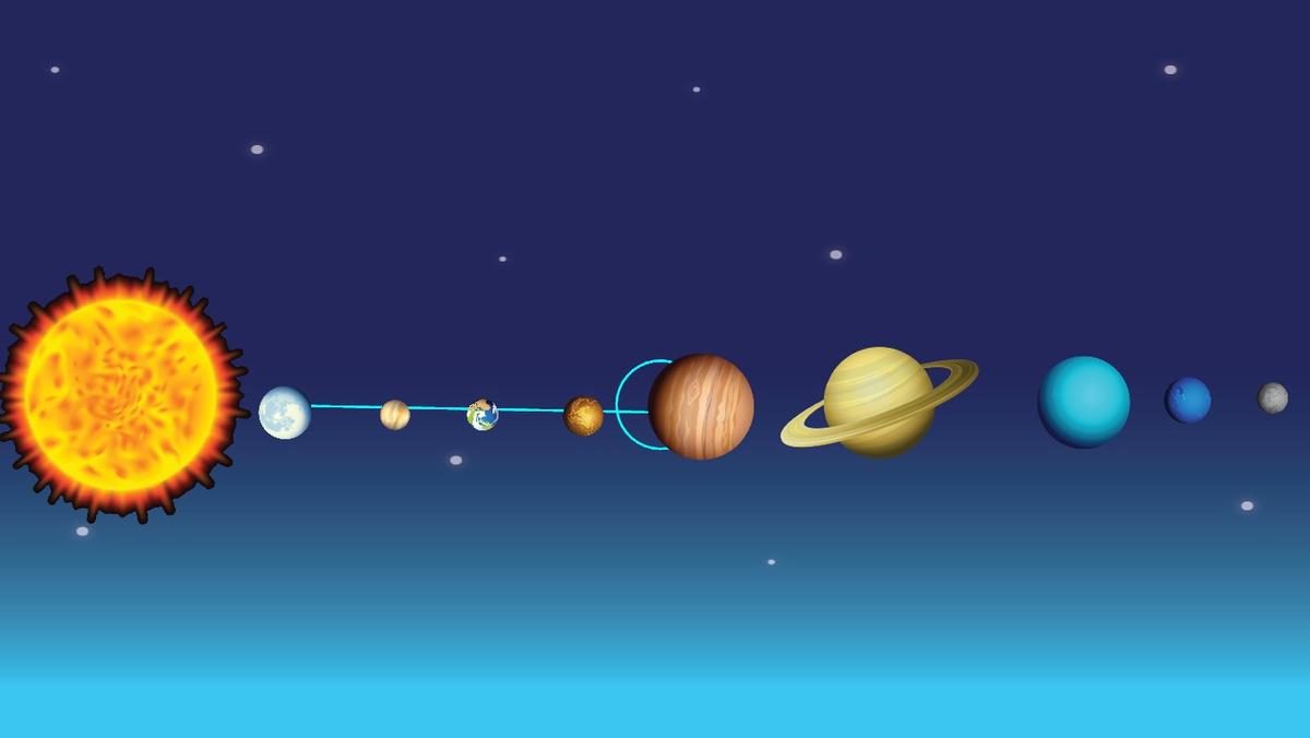 Solar System