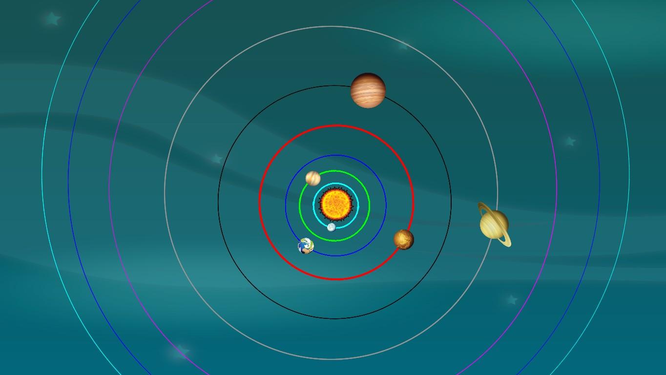 Solar System