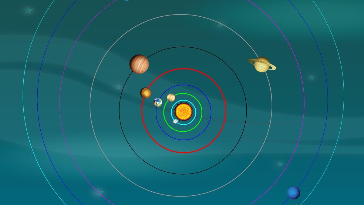 Solar System