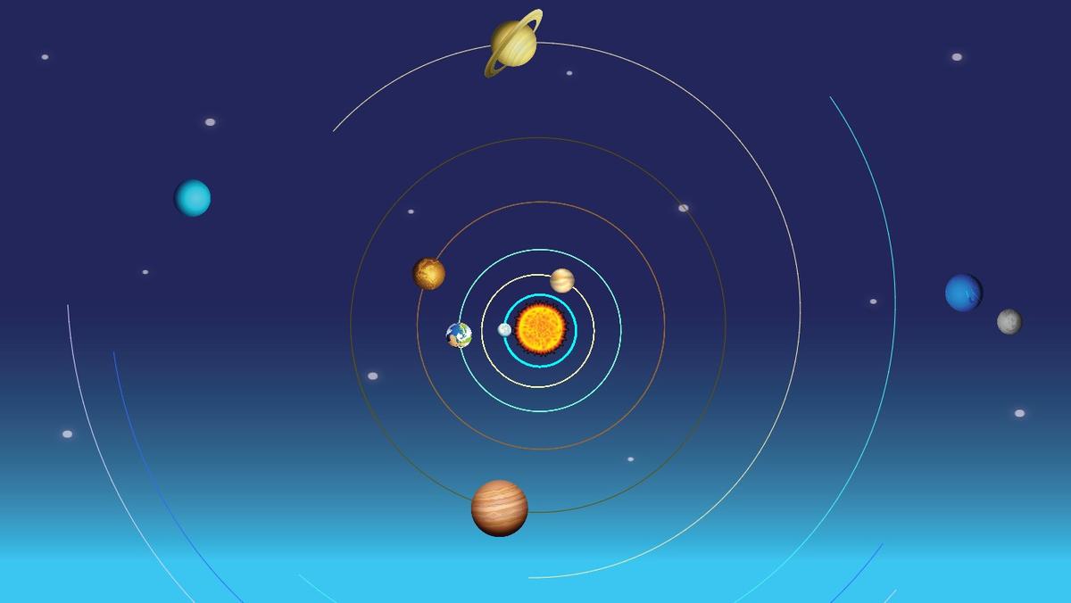 Solar System