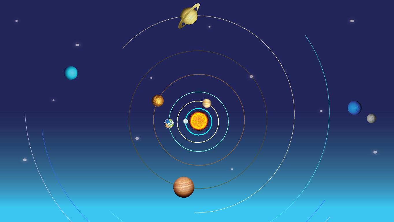 Solar System