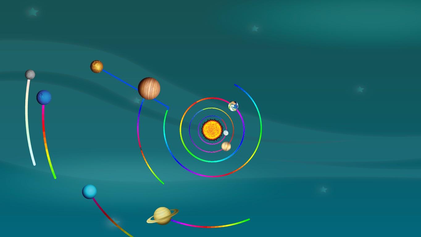 Solar System