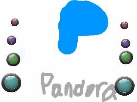 Pandora