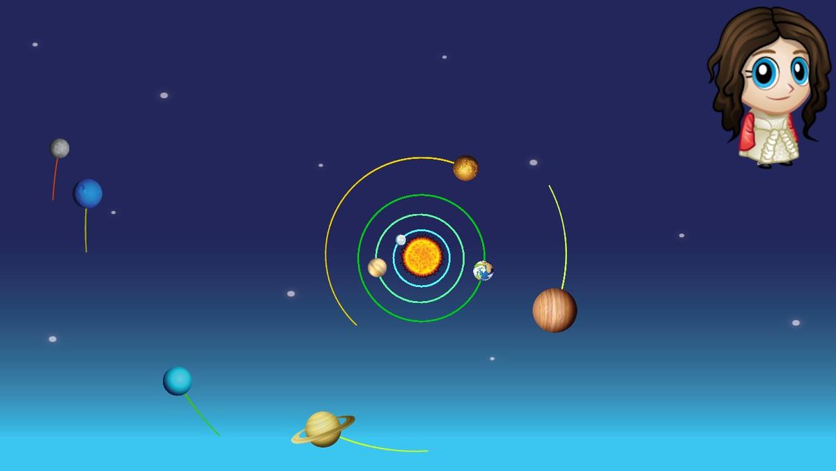 Solar System