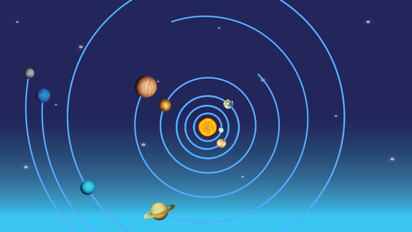 Solar System