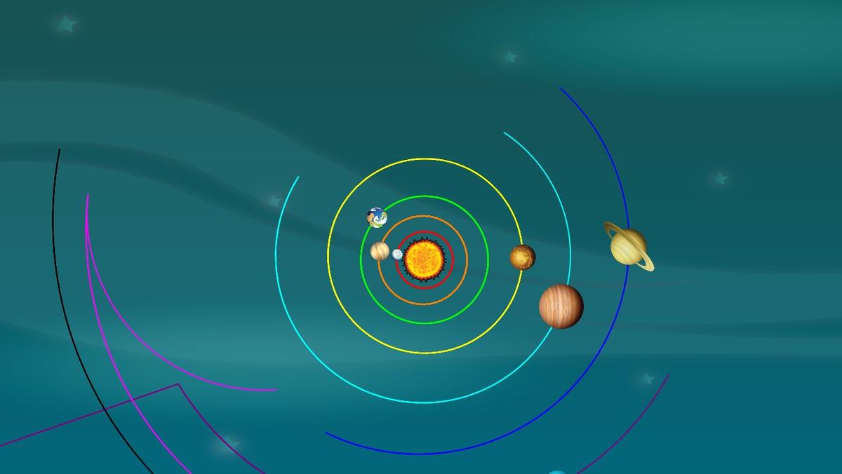 Solar System