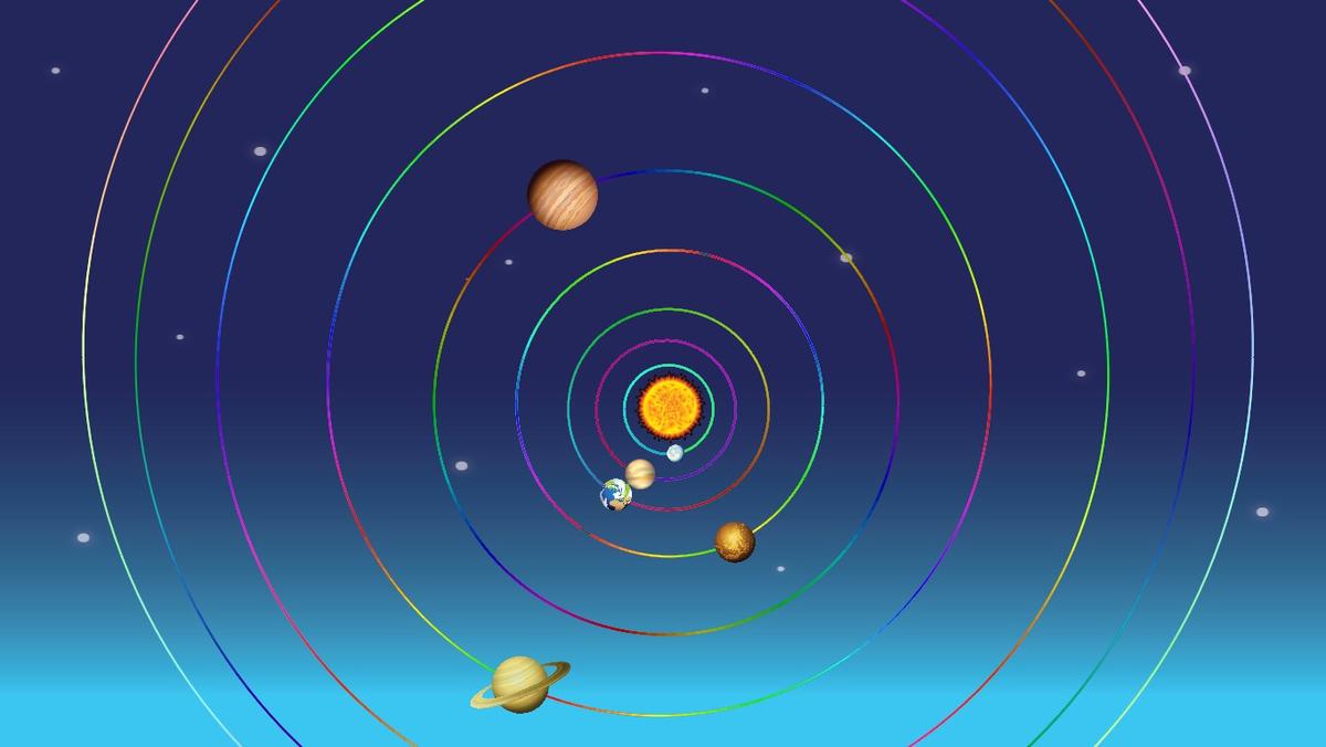 Solar System