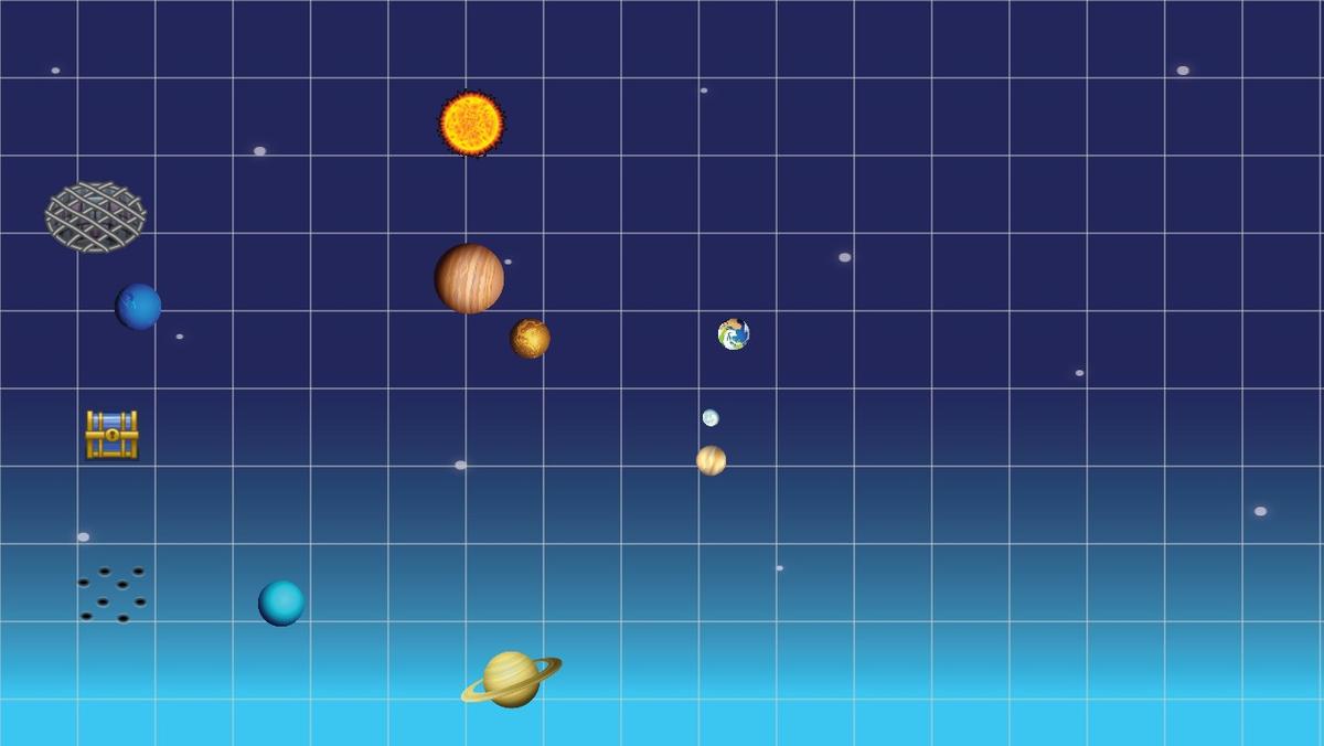 Solar System