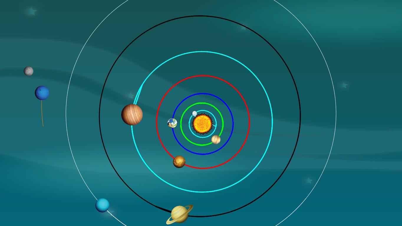 Solar System