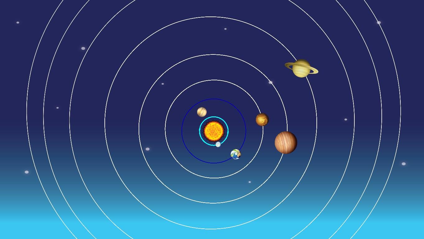 Solar System