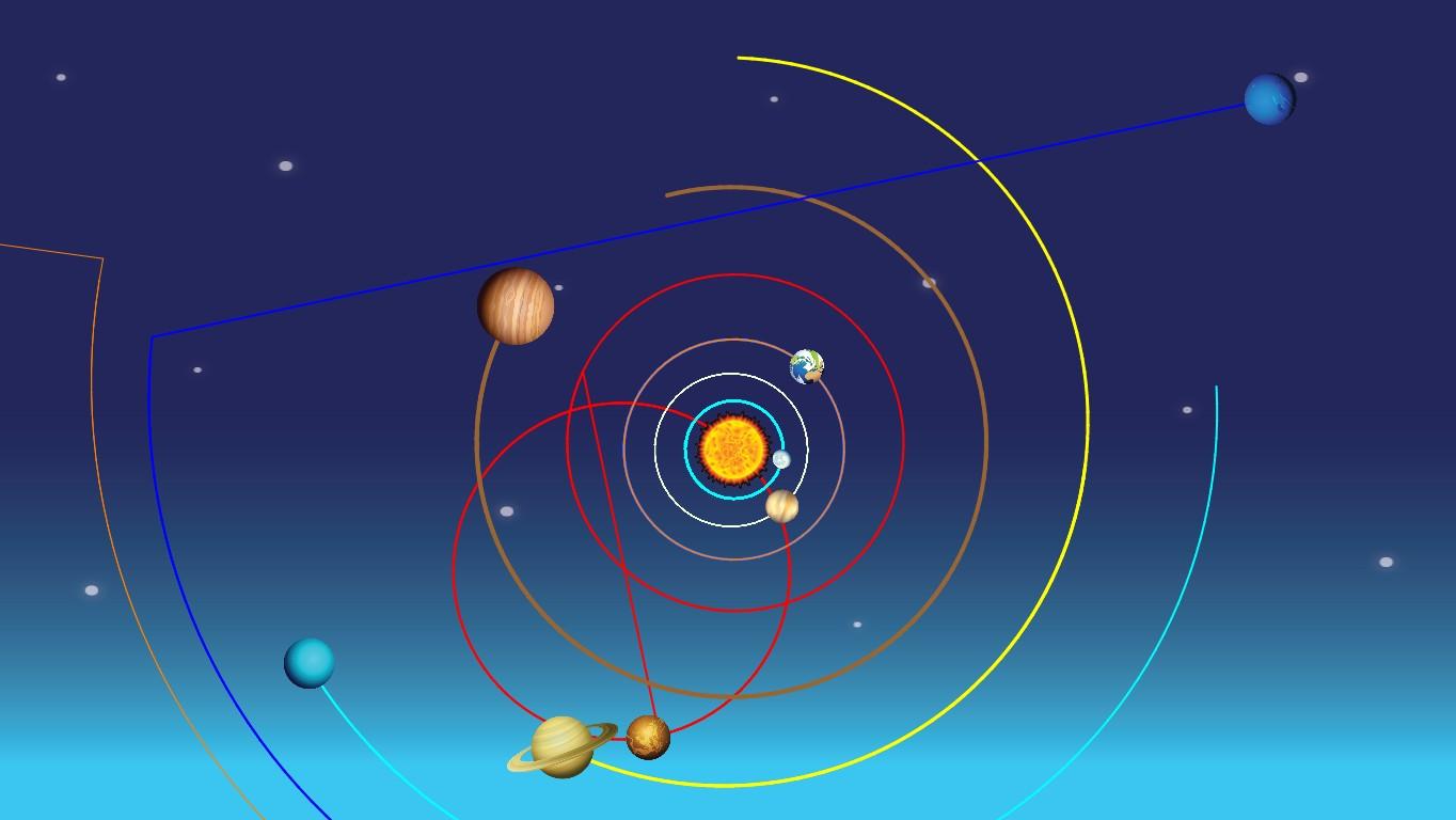 Solar System