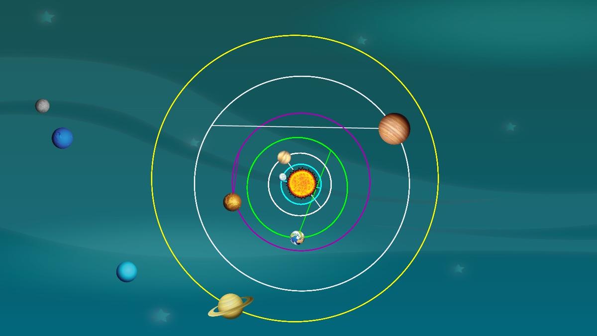 Solar System