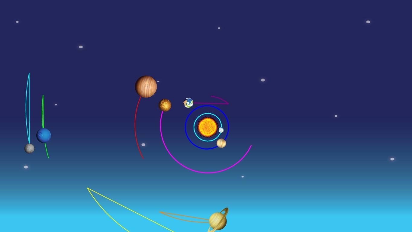 Solar System