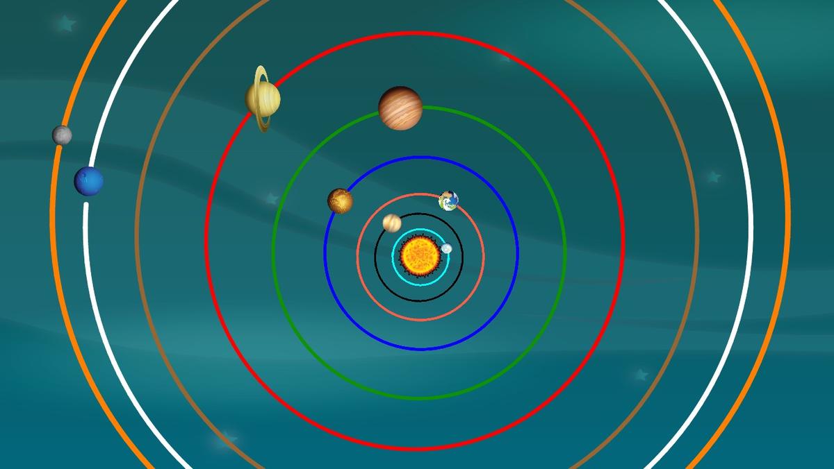 Solar System