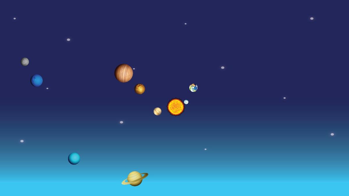 Solar System