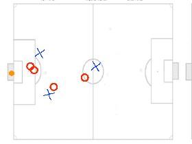 SoccerLesson_Triangle 1